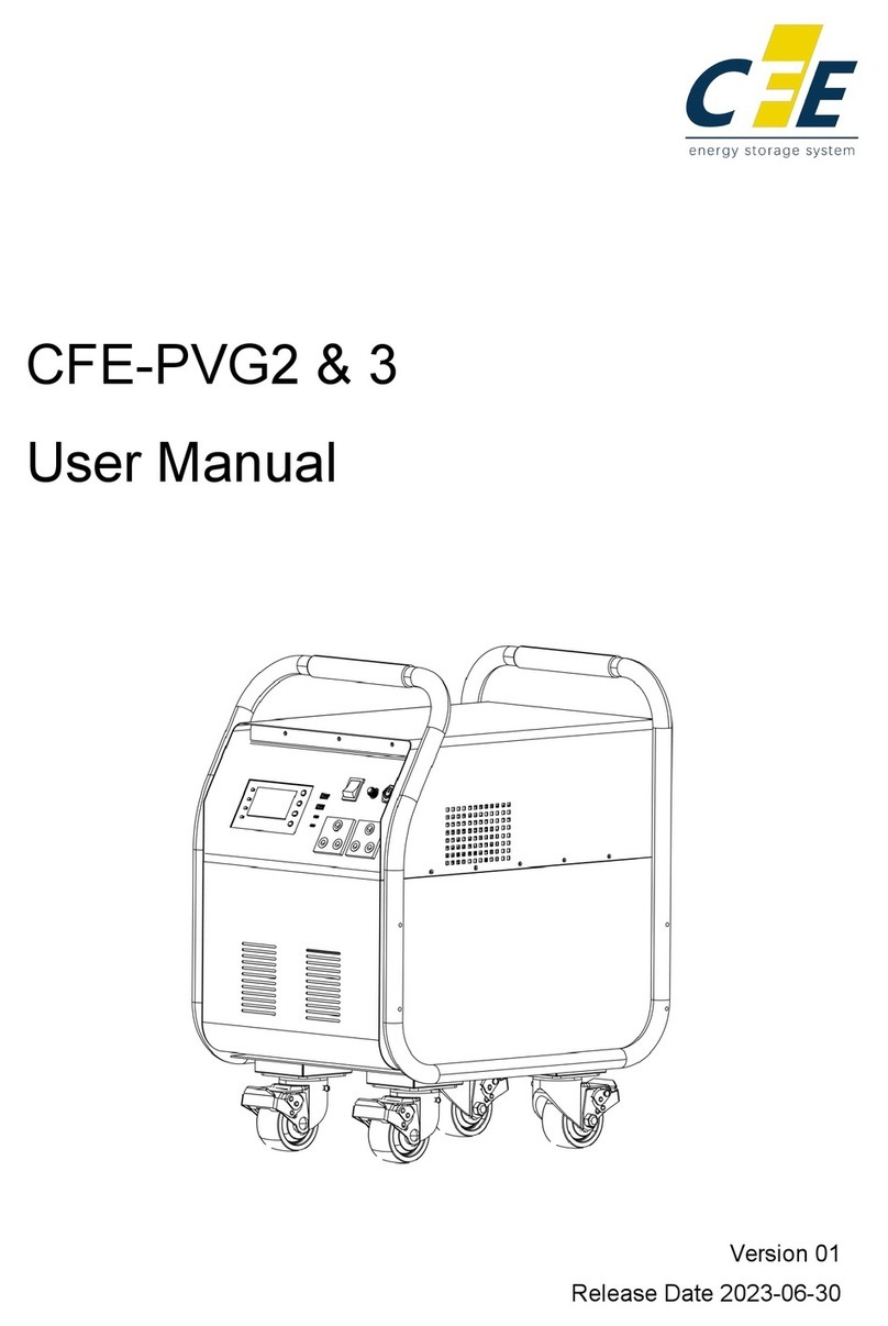 CFE CFE-PVG2 user manual