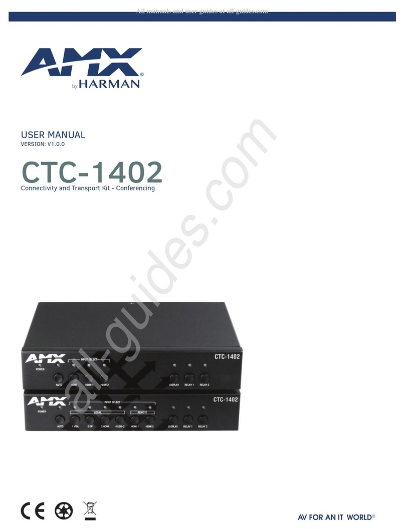 Harman AMX CTC-1402TX User manual