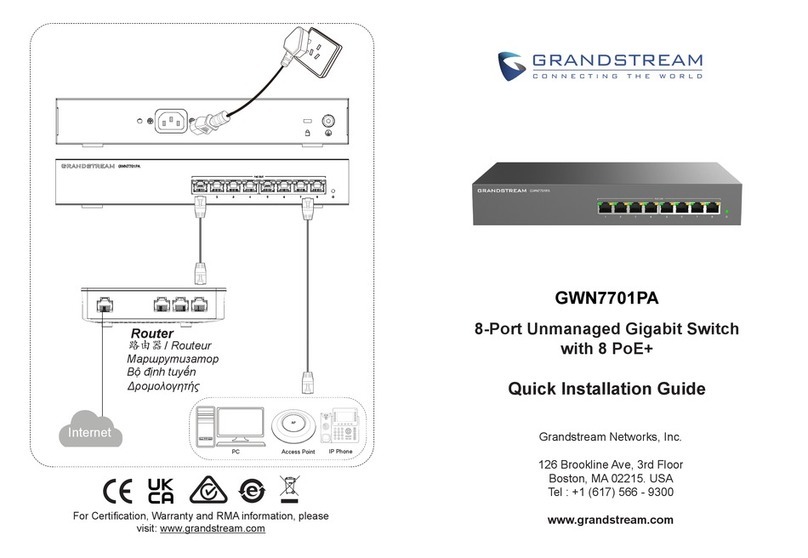 Grandstream Networks GWN7701PA User manual