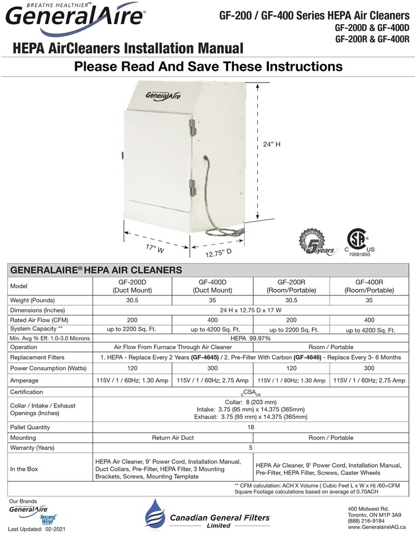 GeneralAire GF-200 Series User manual