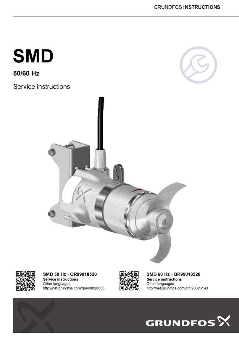 Grundfos SMD.09.21.1478 instructions