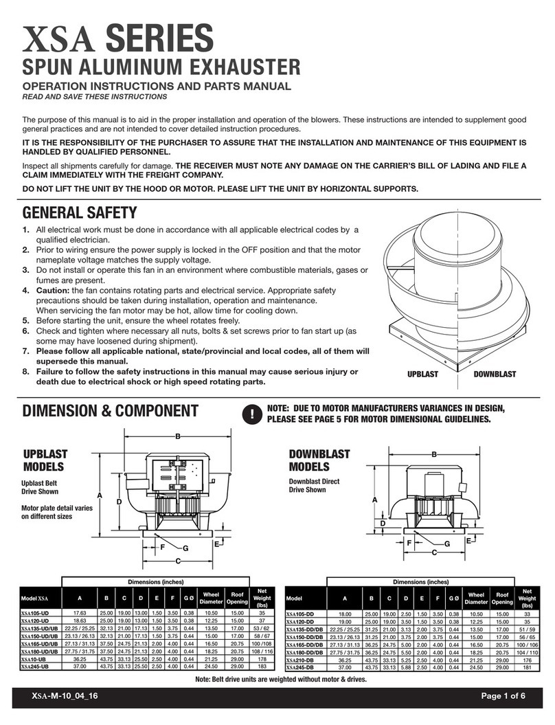 Canarm XSA Series Operation instructions and parts manual