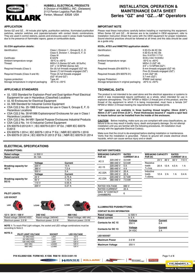 Hubbel KILLARK GZ Series INSTALLATION, OPERATION & MAINTENANCE DATA SHEET