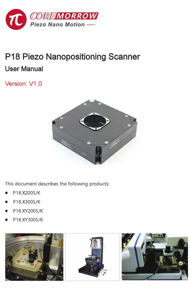 Coremorrow P18 Series User manual Coremorrow P18 Series User manual