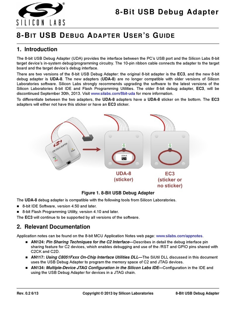 Silicon Laboratories DEBUGADPTR1-USB user guide