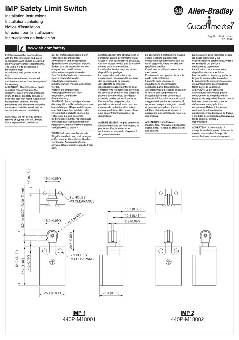 Allen-Bradley Guard master IMP Series User manual