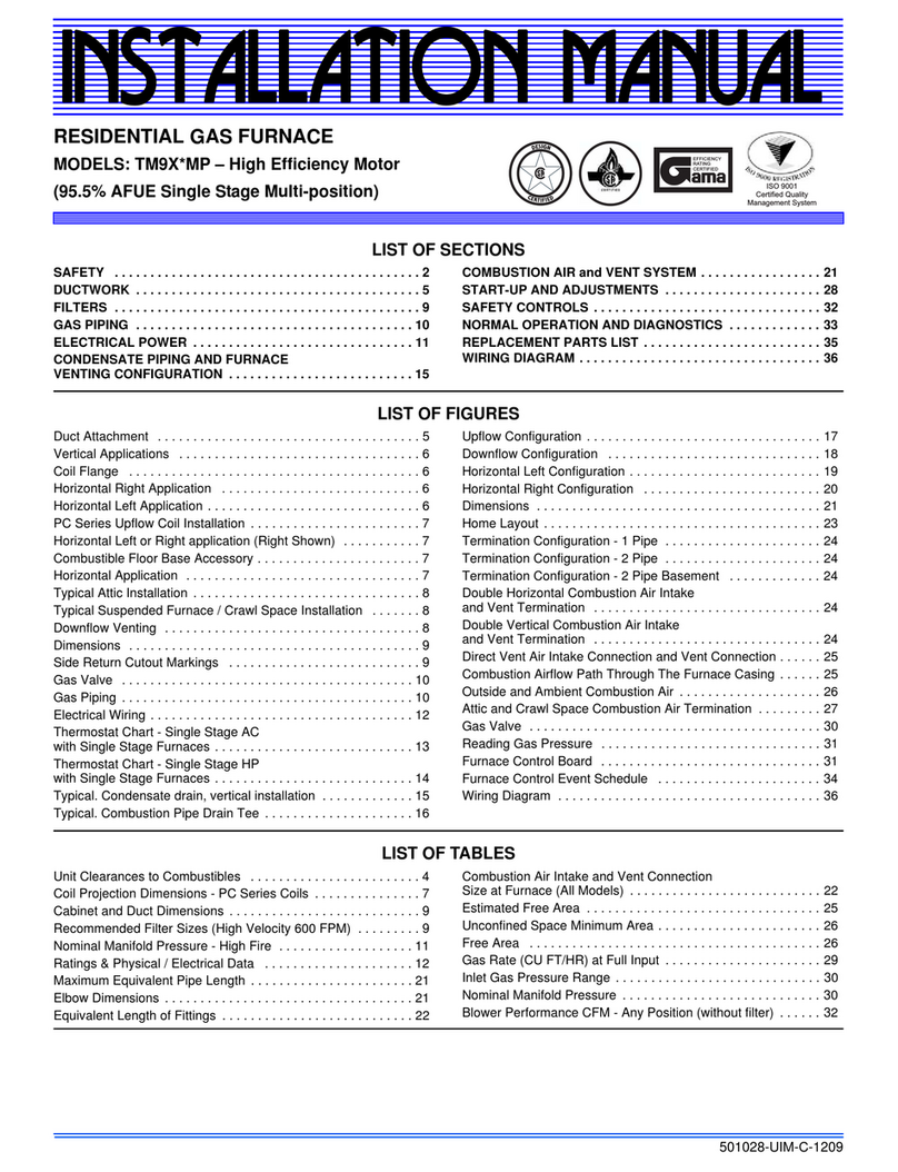 Johnson Controls TM9X MP Series User manual