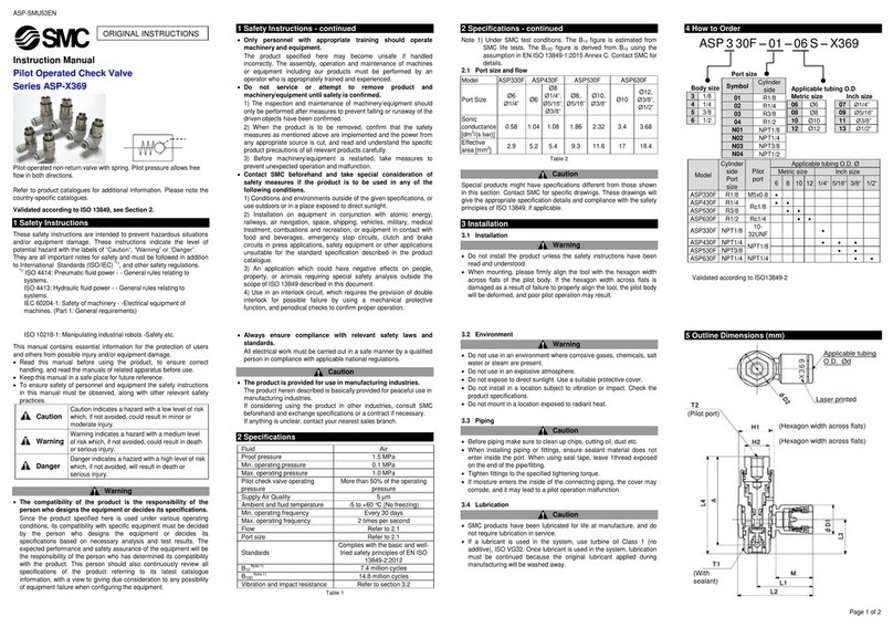 SMC Corporation ASP-X369 Series instruction manual