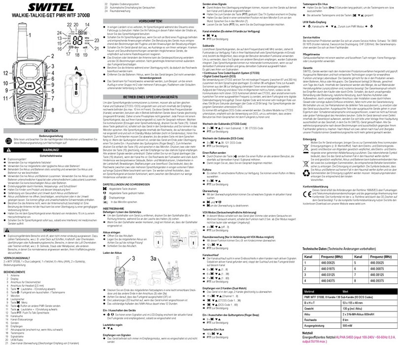switel PMR WTF 3700B operating instructions