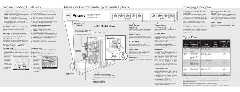 Viking Range Professional & Designer 325E Series User manual Viking Range Professional & Designer 325E Series User manual