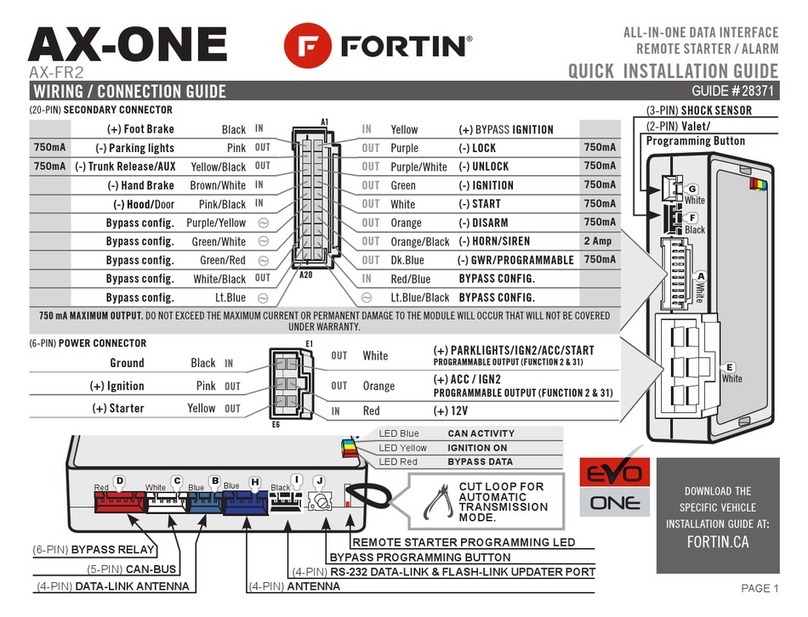 Fortin AX-ONE User manual