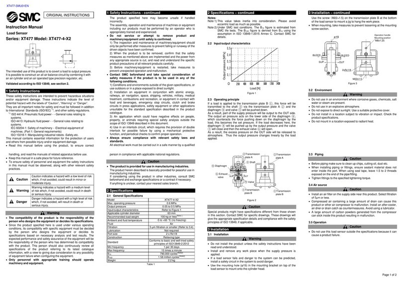 SMC Networks XT477-4-X2 User manual