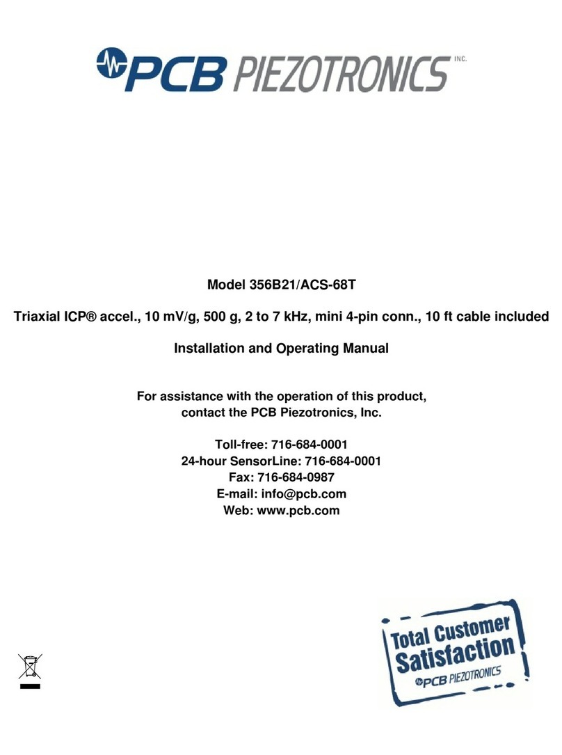 PCB Piezotronics 356B21/ACS-68T User manual