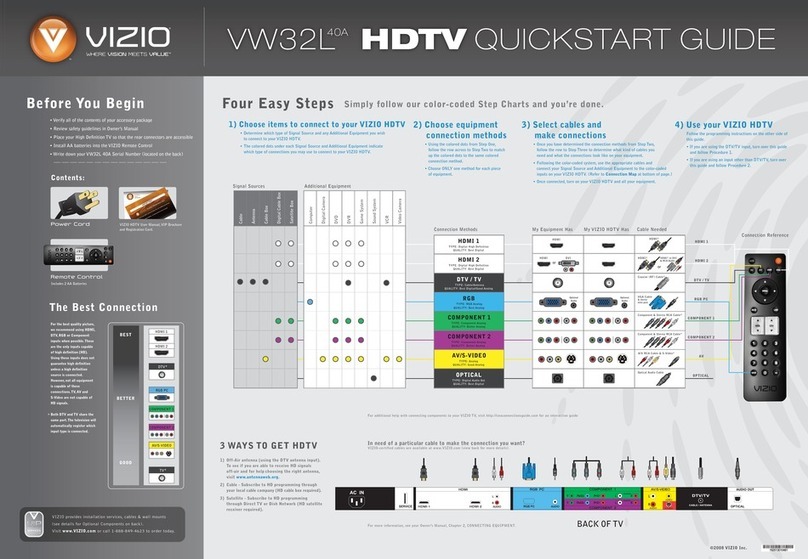 Vizio VW32L 40A User manual