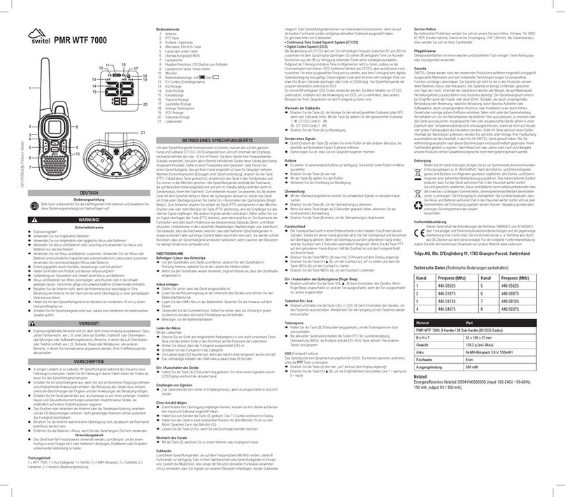 switel PMR WTF 7000 User manual