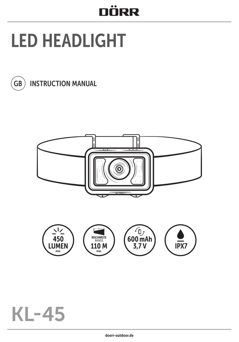 DÖRR KL-45 User manual