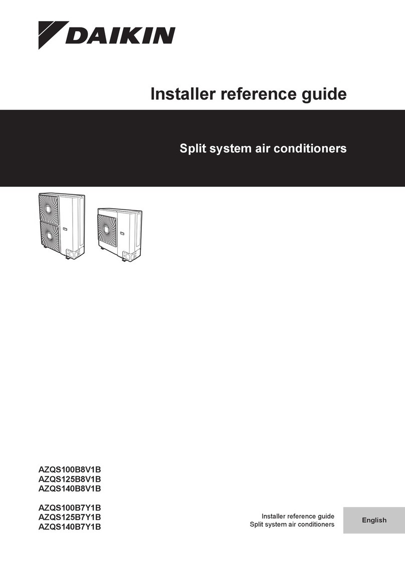 Daikin AZQS125B8V1B How to use