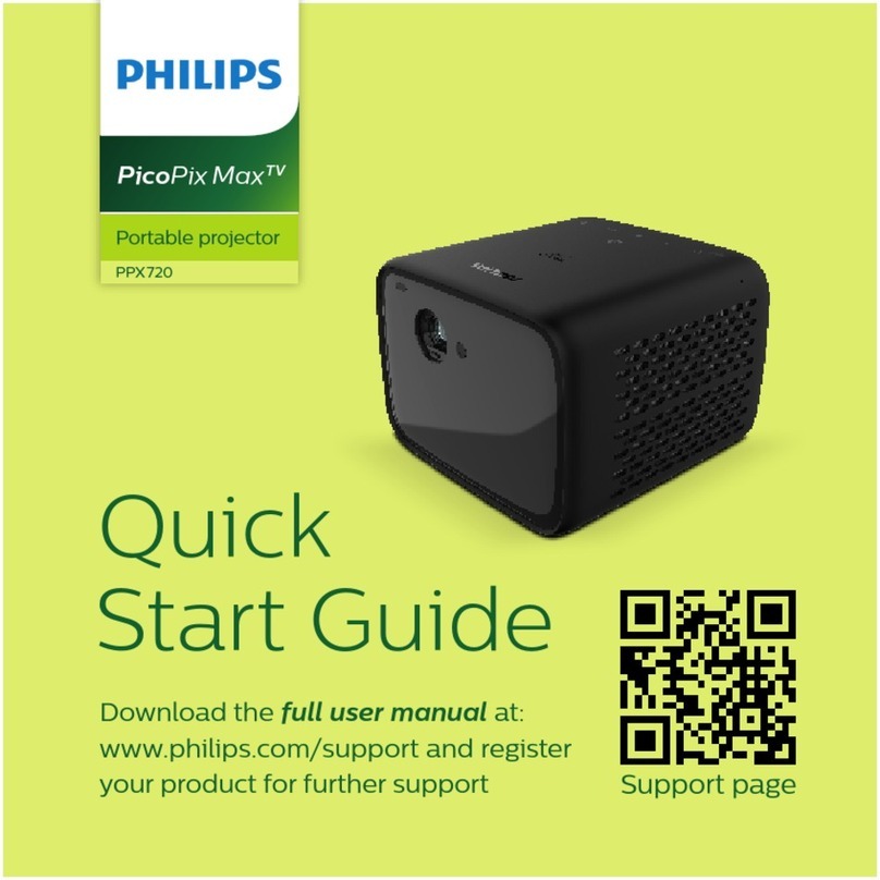 Philips PicoPix MaxTV User manual Philips PicoPix MaxTV User manual