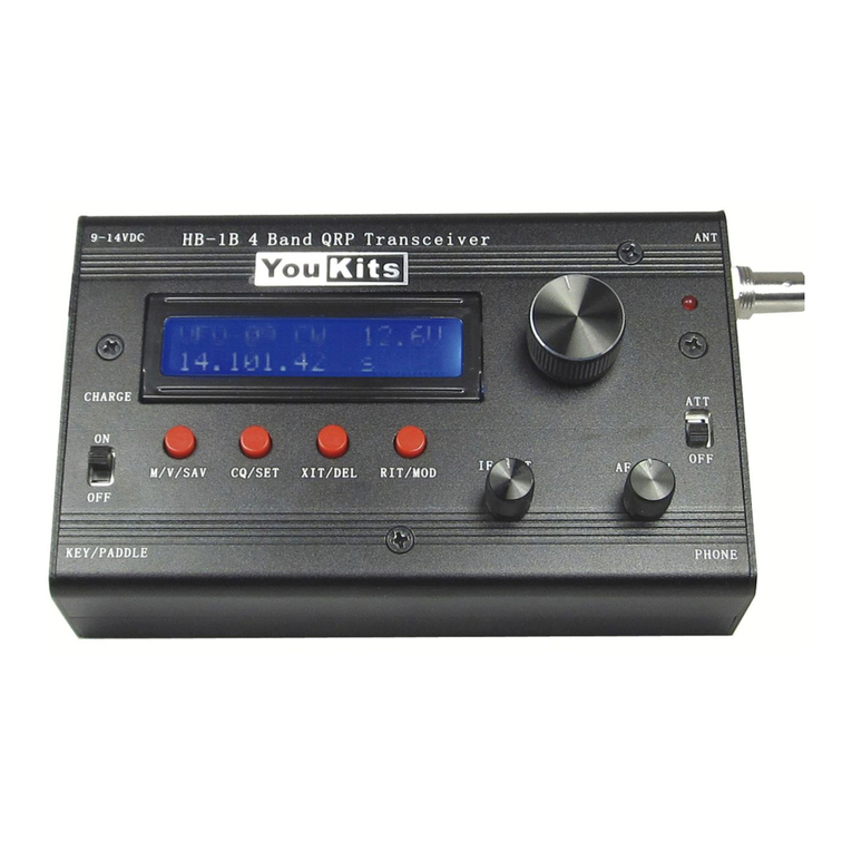 YouKits HB-1B user manual