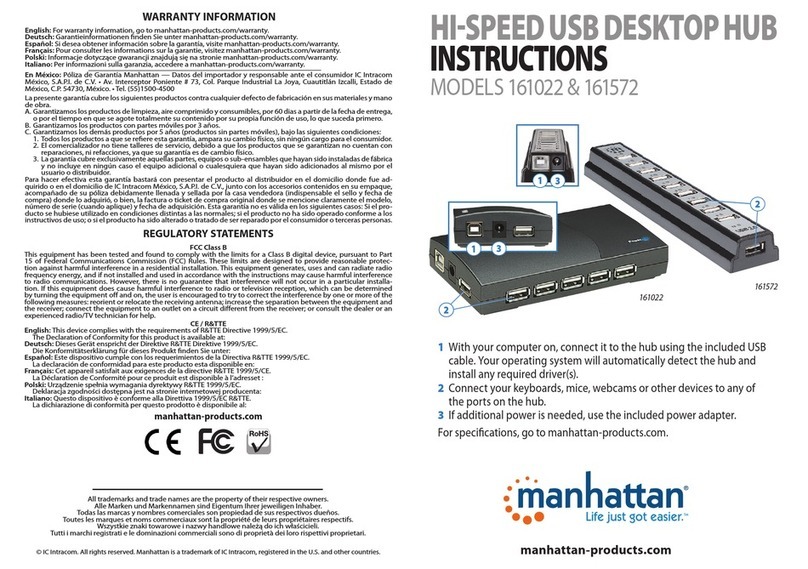 Manhattan 161572 User manual