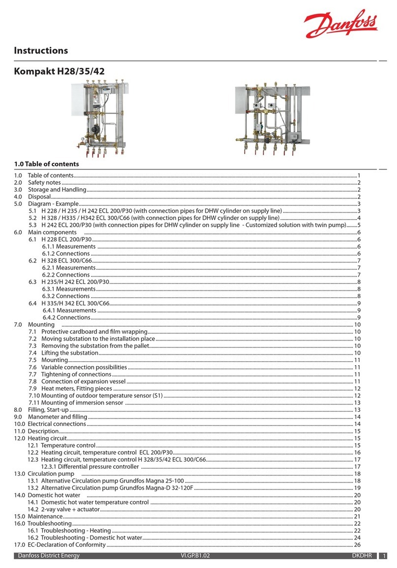 Danfoss Kompakt H28 User manual