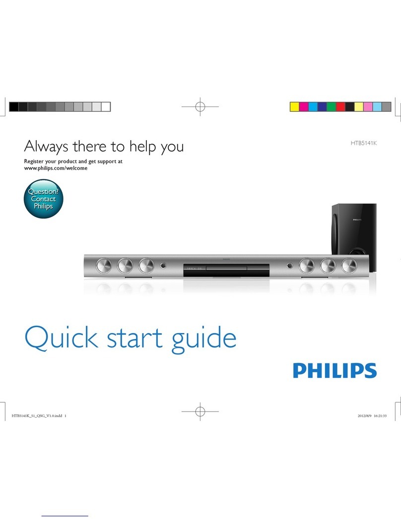 Philips htb5141k User manual Philips htb5141k User manual