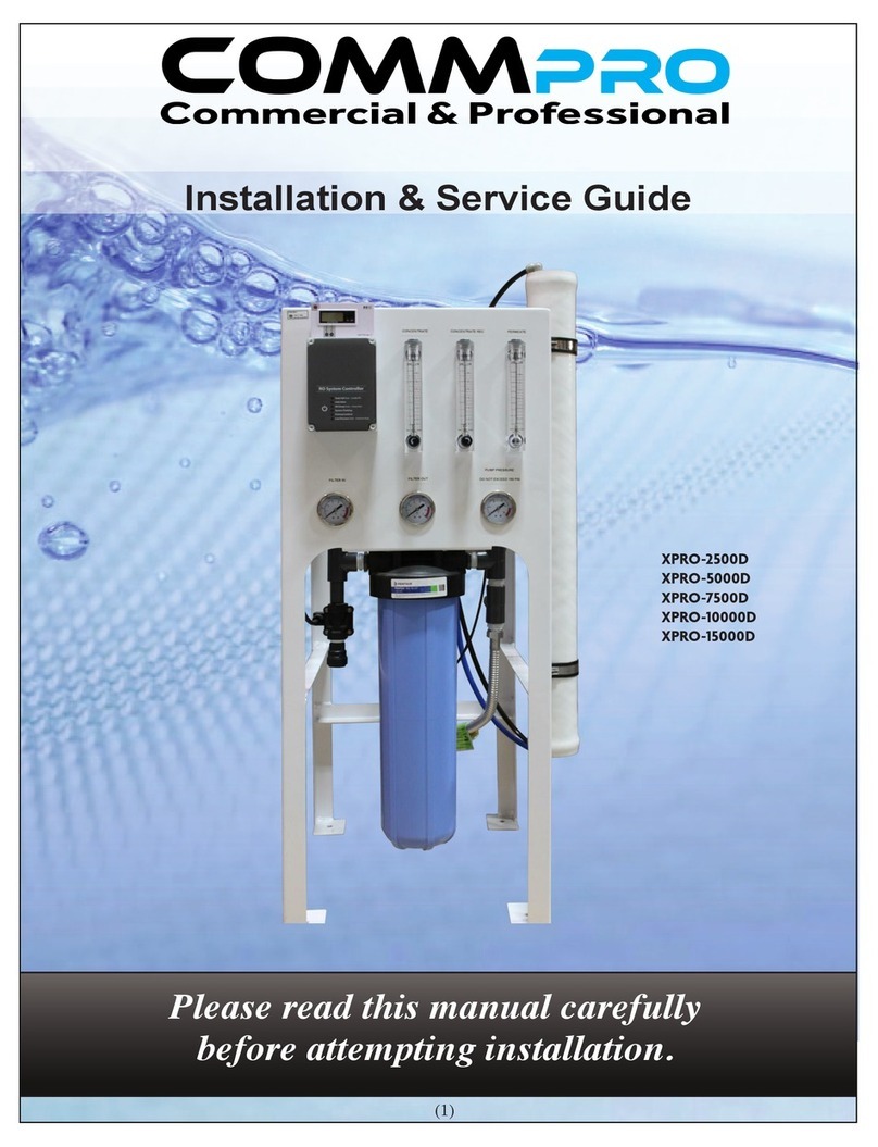 HM Digital CommPro Series User manual HM Digital CommPro Series User manual