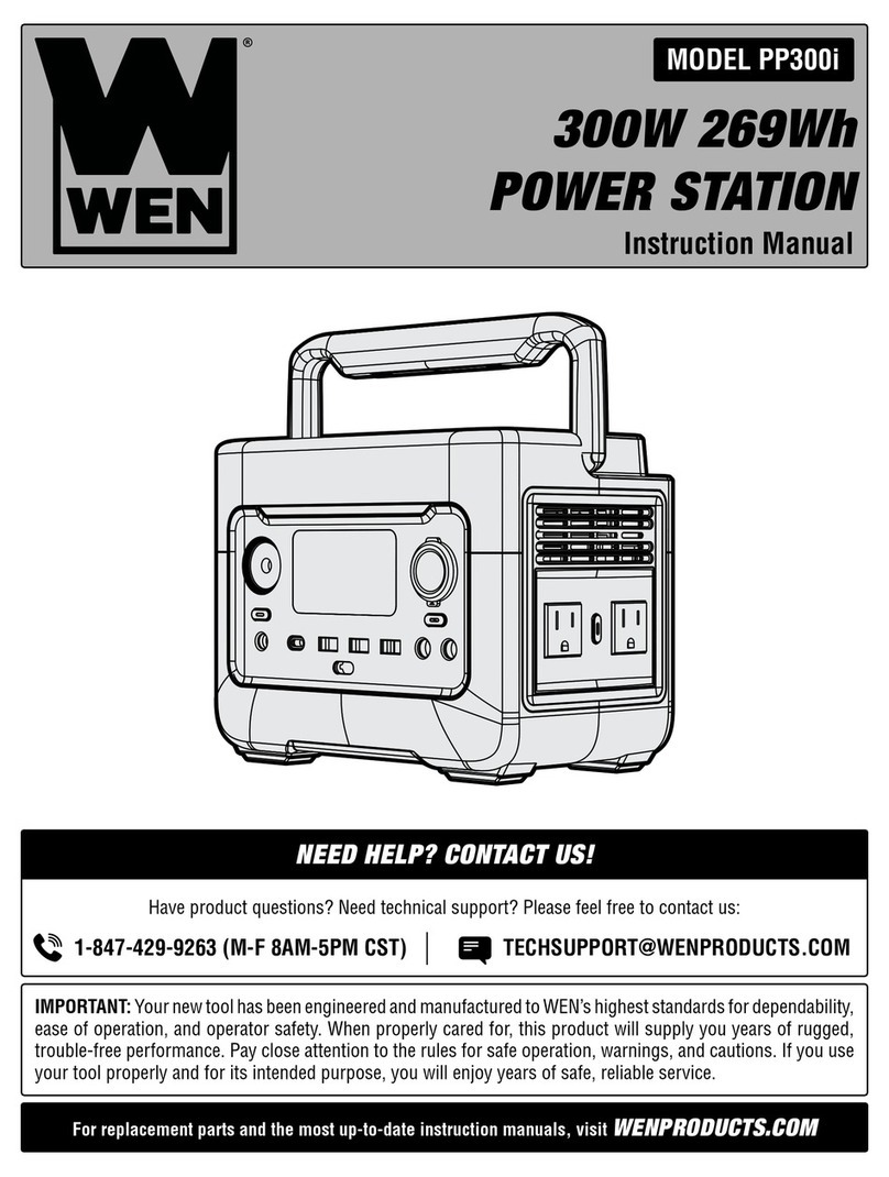 Wen PP300i User manual