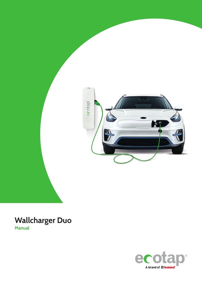 LEGRAND ecotap Wallcharger Duo User manual