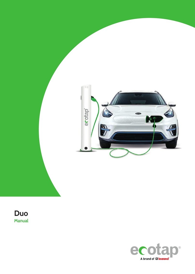 LEGRAND Ecotap Duo User manual