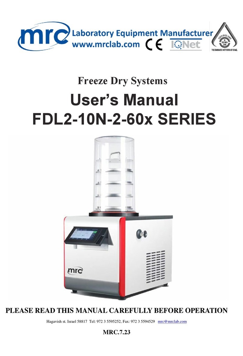 MRC FDL2-10N-2-60 Series user manual
