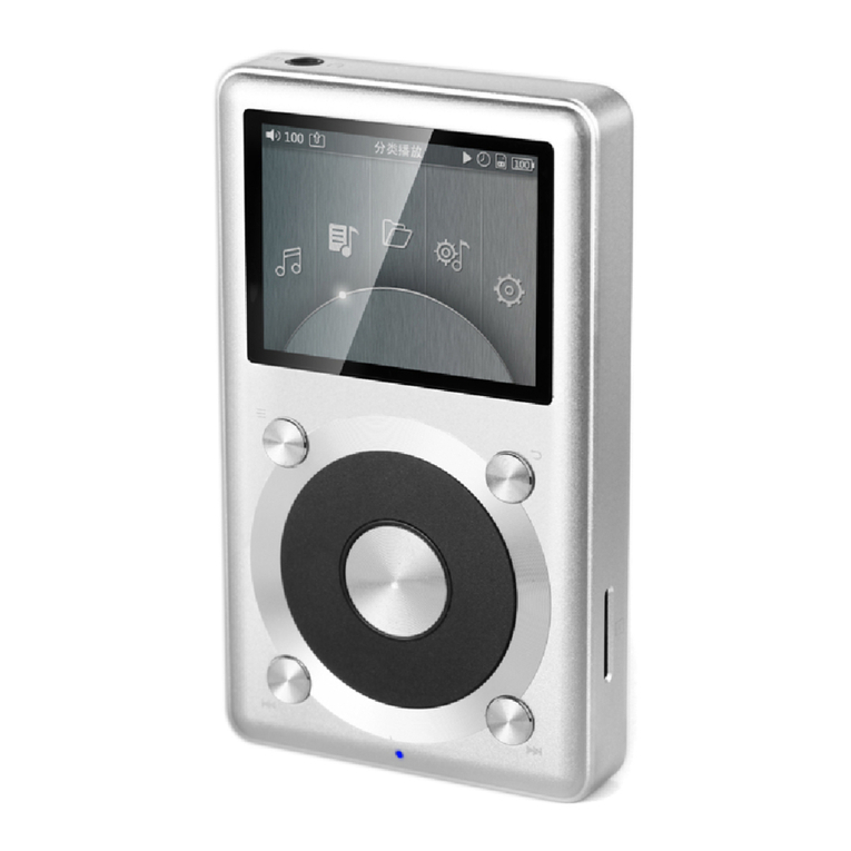 Fiio X1 User manual
