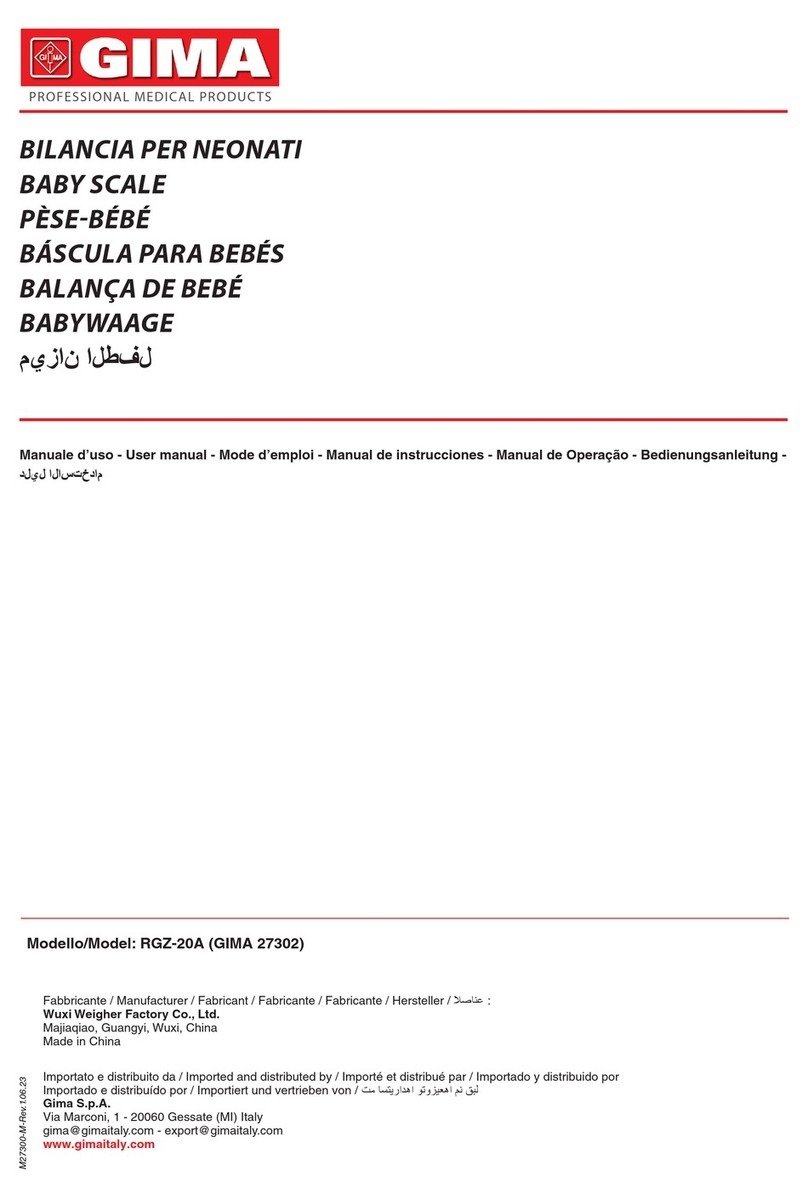Gima RGZ-20A user manual