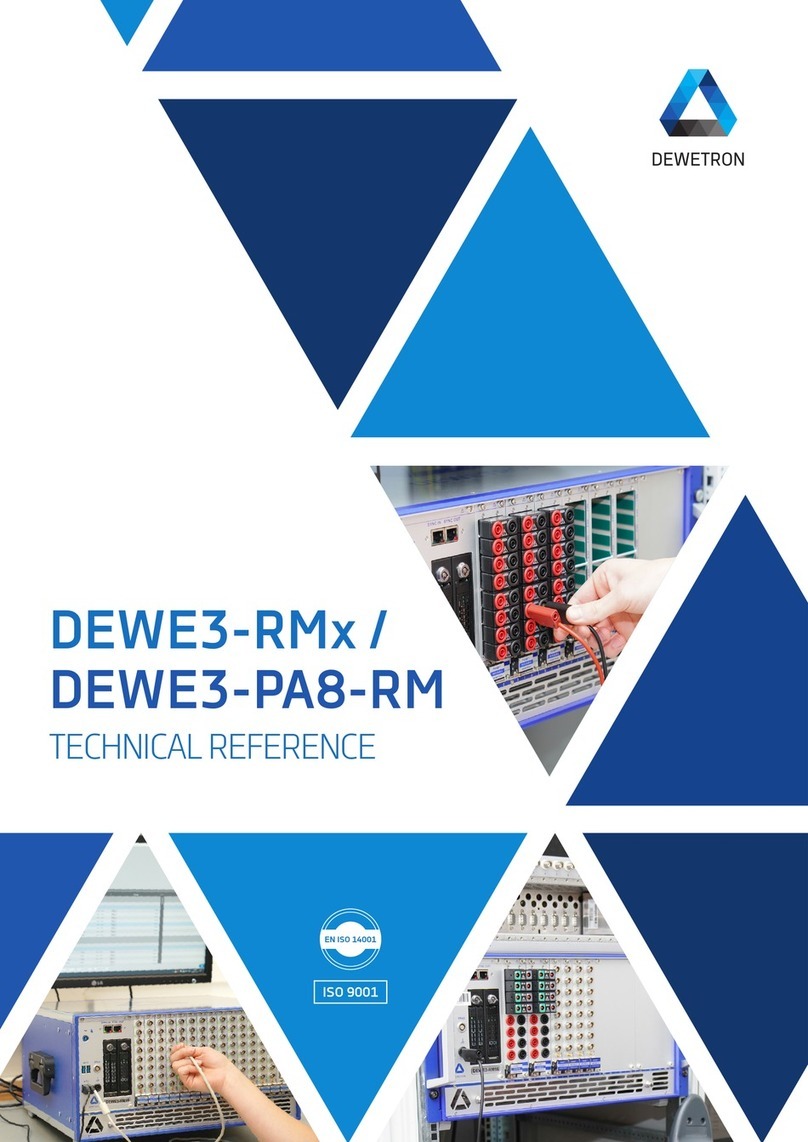 Dewetron DEWE3-RM Series Technical reference