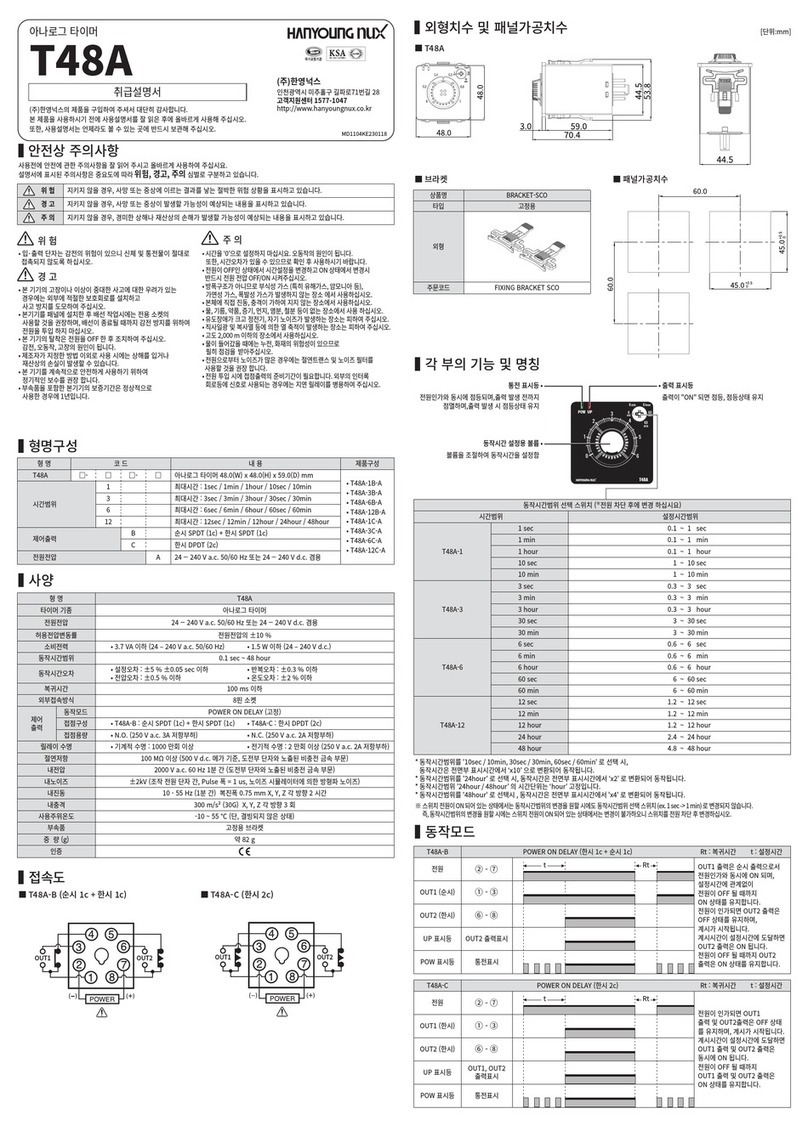 HANYOUNG NUX T48A instruction manual
