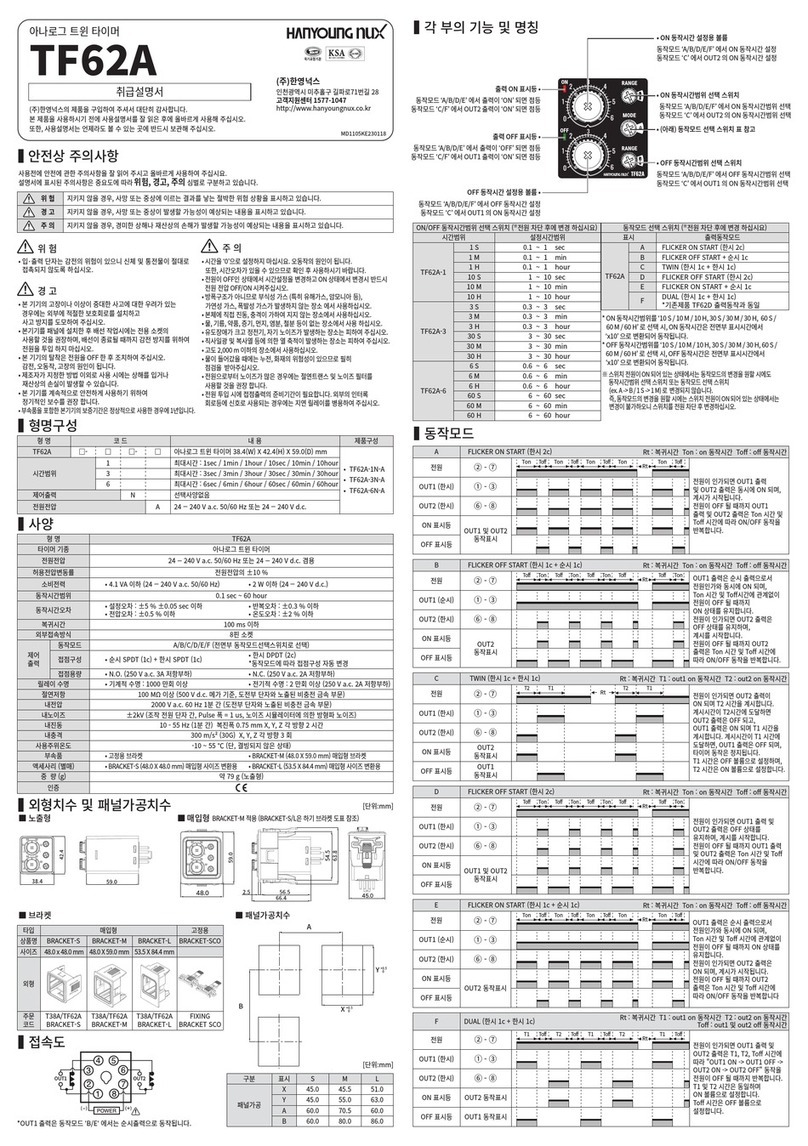 HANYOUNG NUX TF62A instruction manual