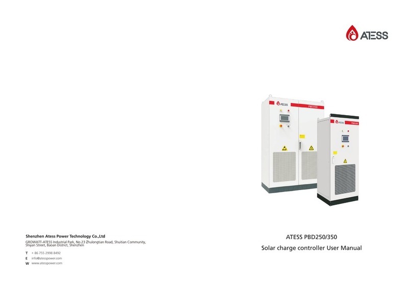 ATESS PBD250 user manual
