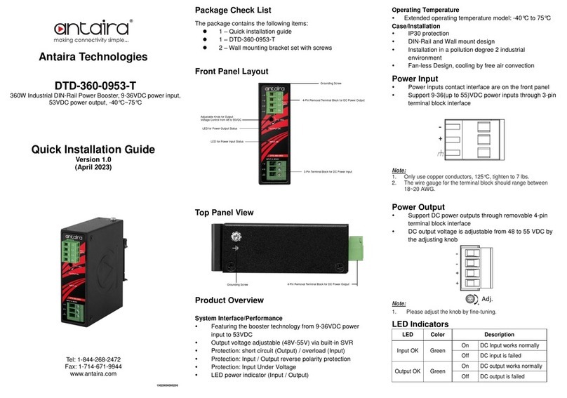 ANTAIRA DTD-360-0953-T User manual