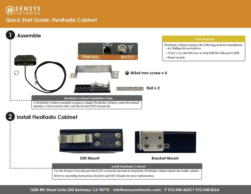 Sensys Networks FlexRadio Cabinet User manual