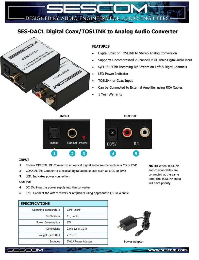 sescom SES-DAC1 quick start guide