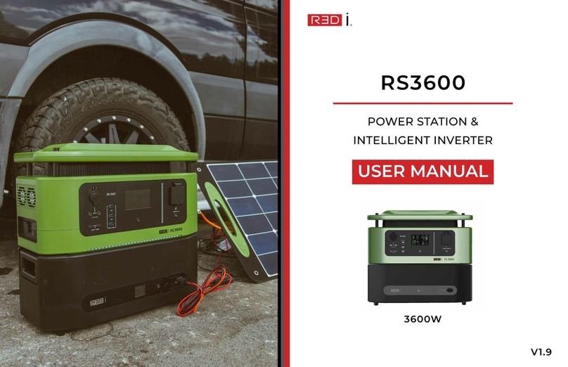 R3Di RS3600 user manual