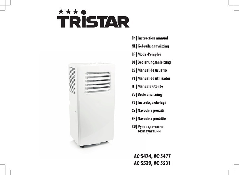 TriStar AC-5529 User manual TriStar AC-5529 User manual