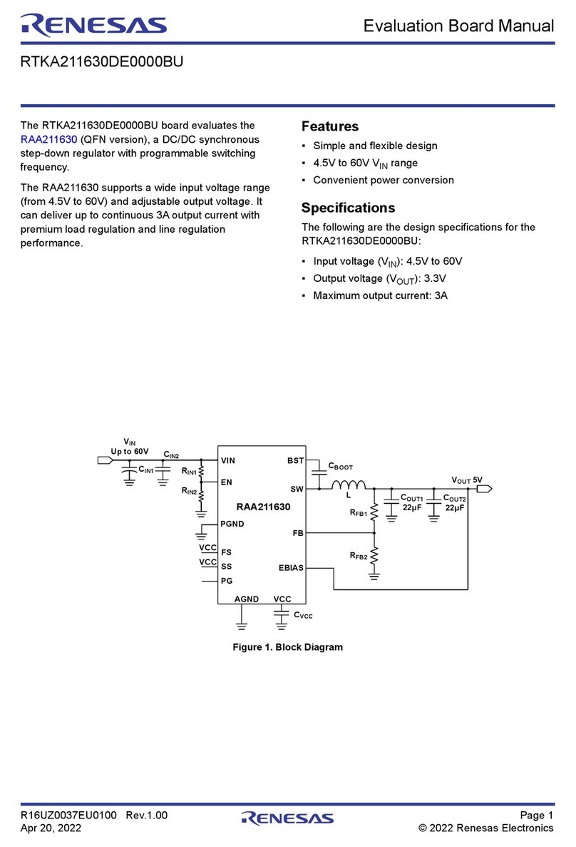 Renesas RTKA211630DE0000BU User manual