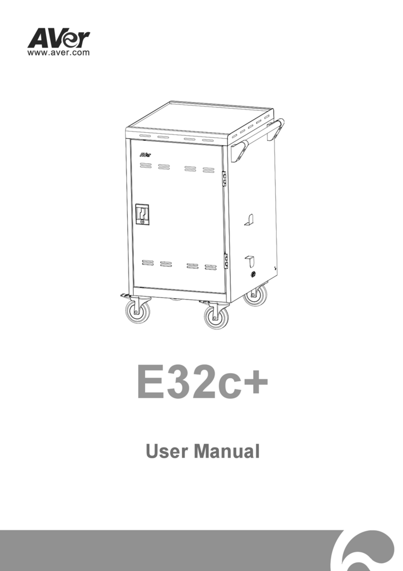 AVer E32c+ User manual