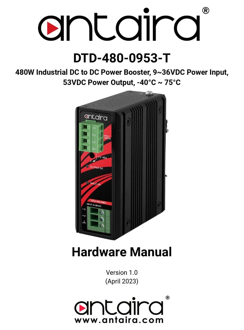 ANTAIRA DTD-480-0953-T Hardware manual