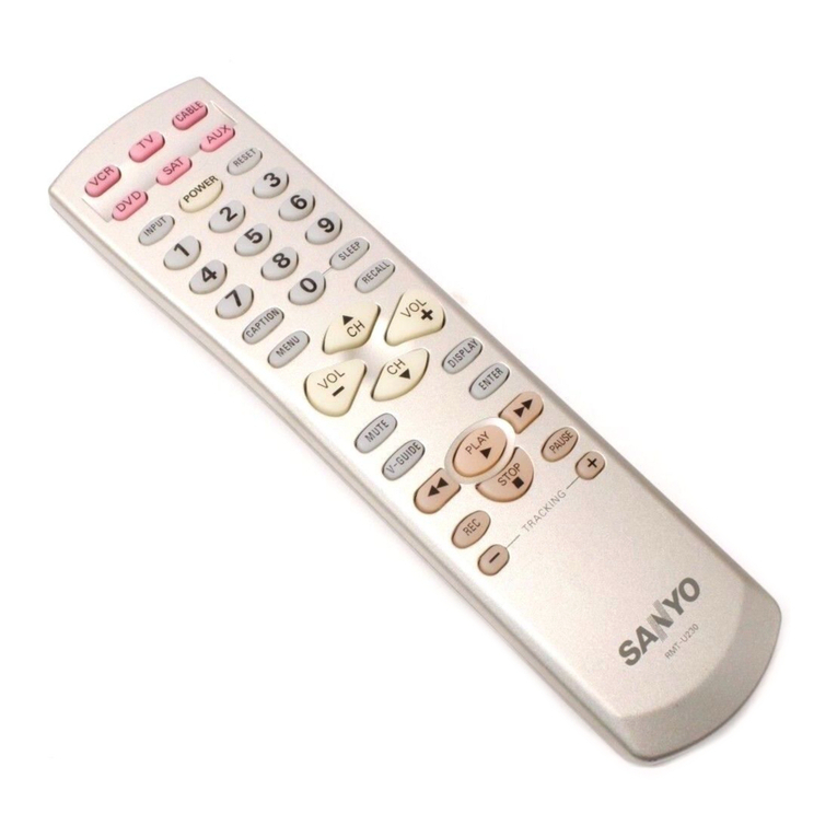 Sanyo RMT-U230 User manual Sanyo RMT-U230 User manual
