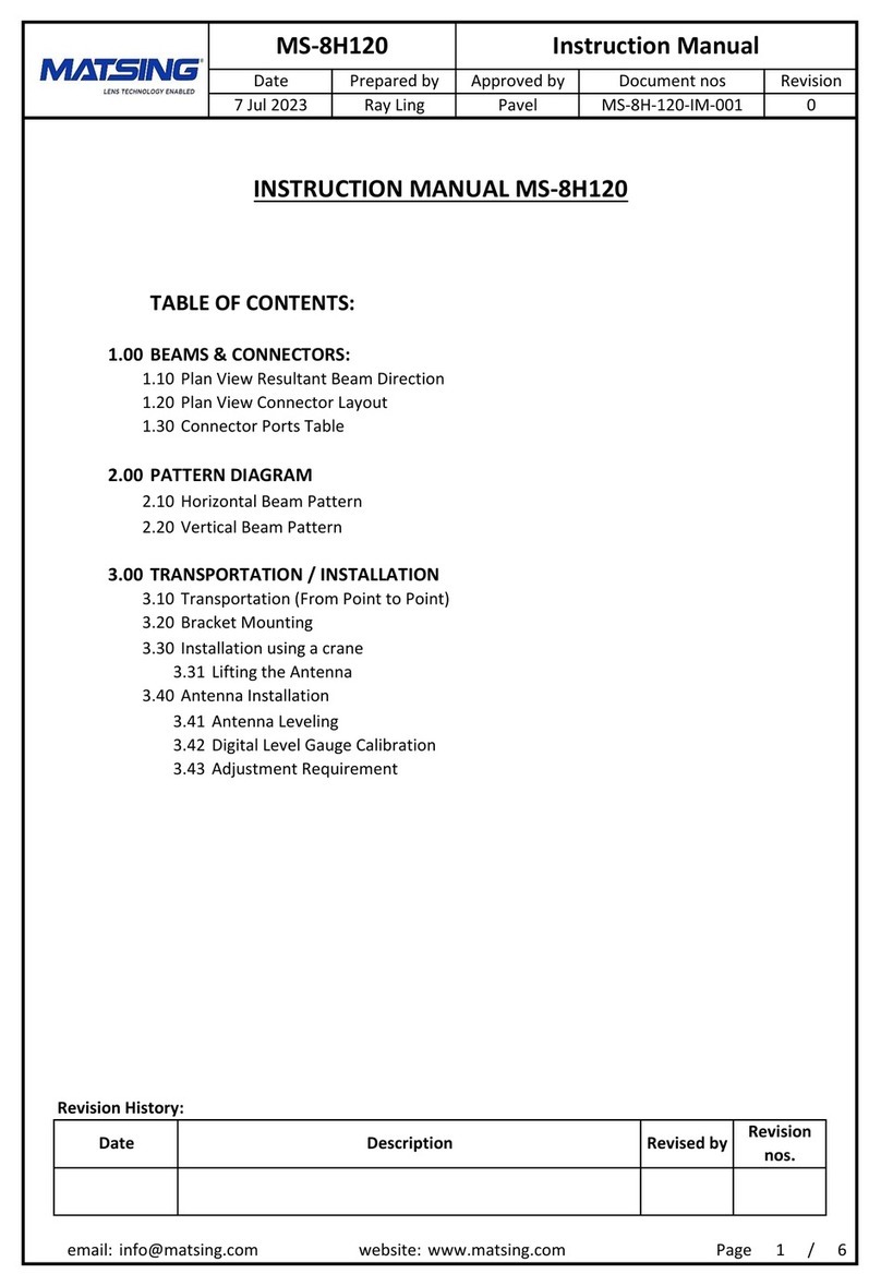 Matsing MS-8H120 instruction manual Matsing MS-8H120 instruction manual