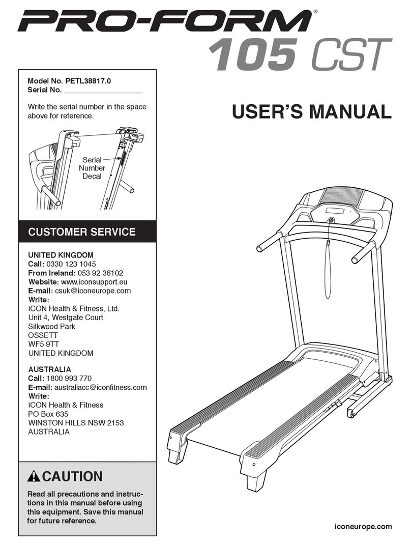 Pro-Form PETL38817.0 User manual