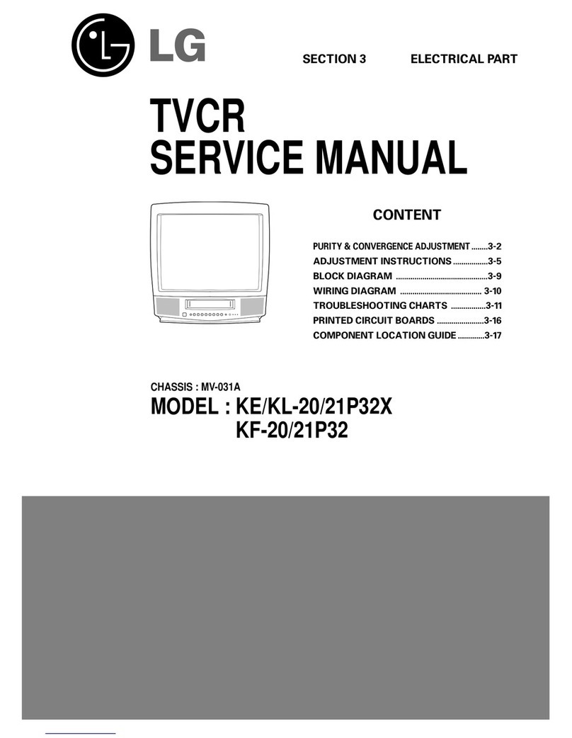 LG KL-21P32X Service manual