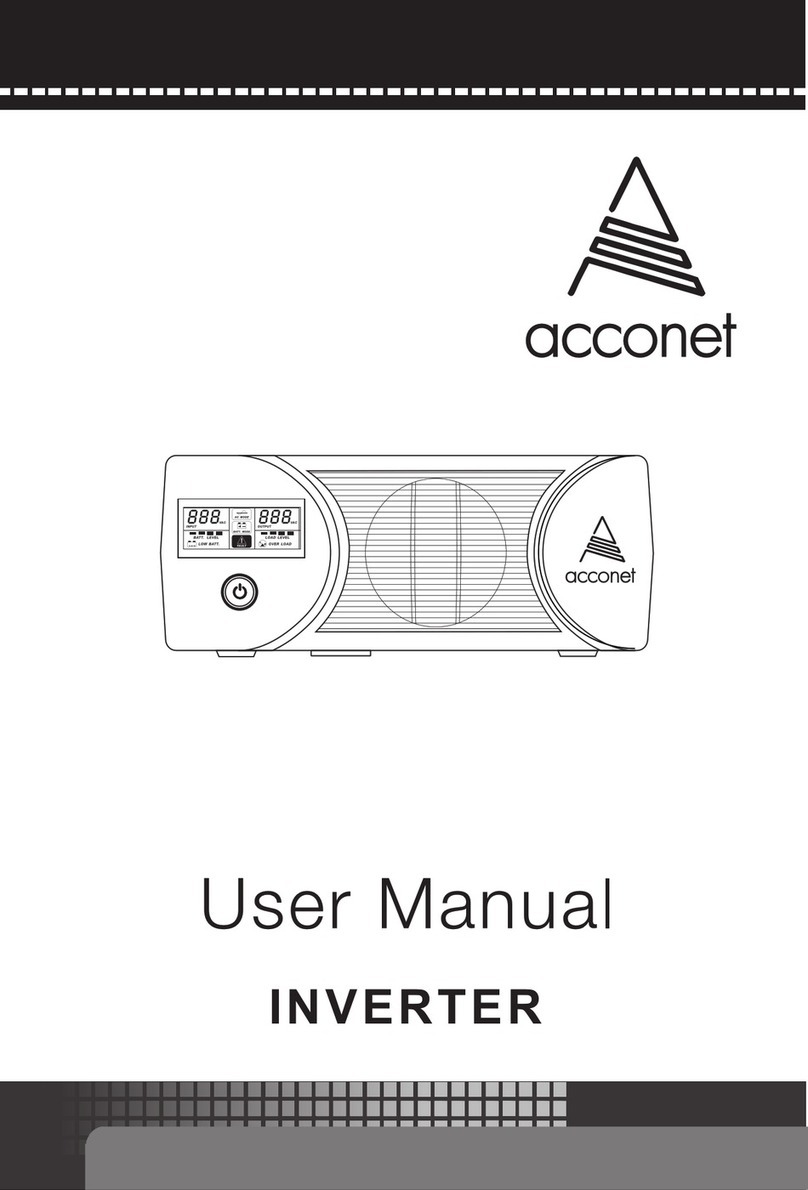 acconet Mi500 user manual